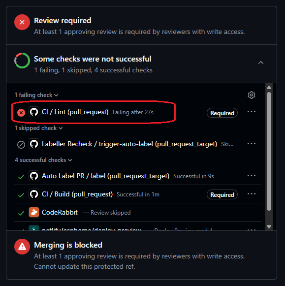 The checks section showing a failed CI/Lint check circled